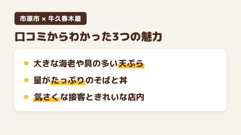 千葉県市原市牛久のそば屋「牛久春木屋」の口コミからわかった3つの魅力（大きな海老や具の多い天ぷら／量がたっぷりのそばと丼／気さくな接客ときれいな店内）をまとめた画像