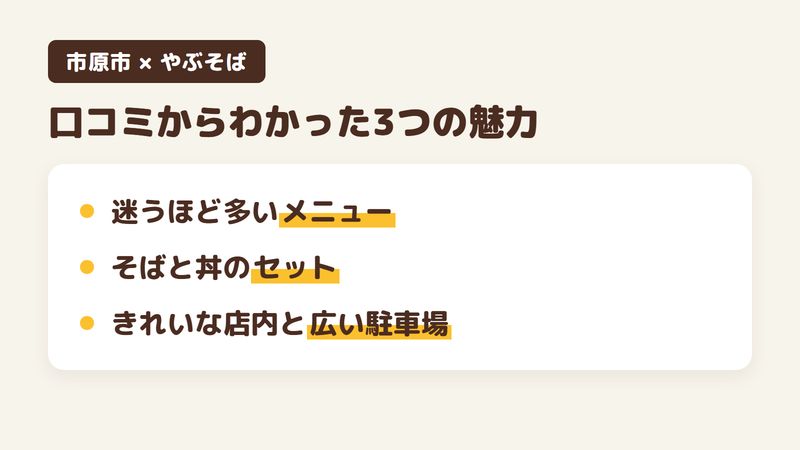 千葉県市原市八幡のそば屋「やぶそば」の口コミからわかった3つの魅力(迷うほど多いメニュー/そばと丼のセット/きれいな店内と広い駐車場)をまとめた画像