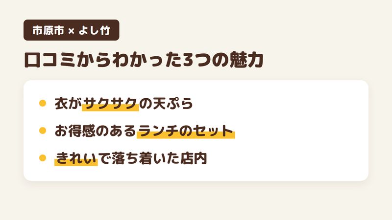 千葉県市原市ちはら台東のそば屋「よし竹」の口コミからわかった3つの魅力（衣がサクサクの天ぷら／お得感のあるランチのセット／きれいで落ち着いた店内）をまとめた画像