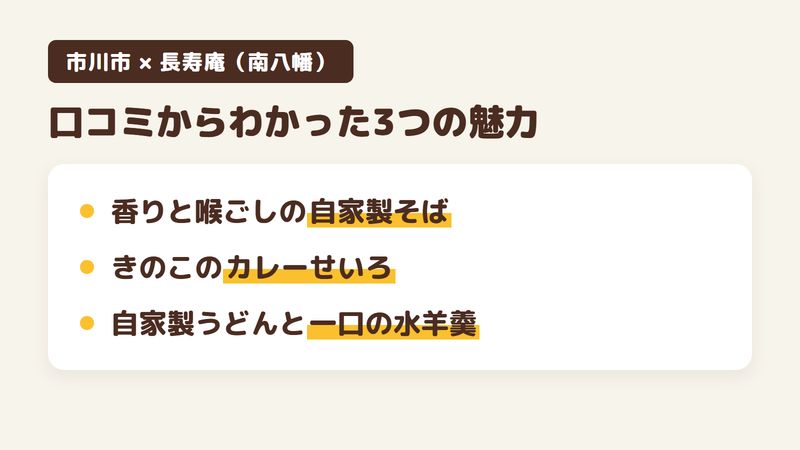 市川市南八幡のそば屋「長寿庵」の口コミからわかった3つの魅力（香りと喉ごしのよい自家製そば／きのこのカレーせいろやカレー南ばん／自家製うどんと一口の水羊羹）をまとめた画像