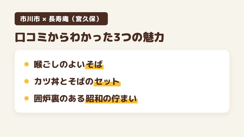 市川市宮久保のそば屋「長寿庵」の口コミからわかった3つの魅力（喉ごしのよいそばと濃いめのつゆ／カツ丼とそばのセット／囲炉裏のある昭和の佇まい）をまとめた画像