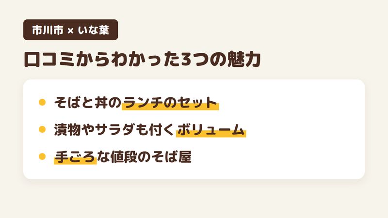 千葉県市川市曽谷のそば屋「いな葉」の口コミからわかった3つの魅力（そばと丼のランチのセット／漬物やサラダも付くボリューム／手ごろな値段のそば屋）をまとめた画像