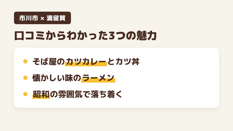 千葉県市川市北方町のそば屋「満留賀」の口コミからわかった3つの魅力（そば屋のカツカレーとカツ丼／懐かしい味のラーメン／昭和の雰囲気で落ち着く）をまとめた画像