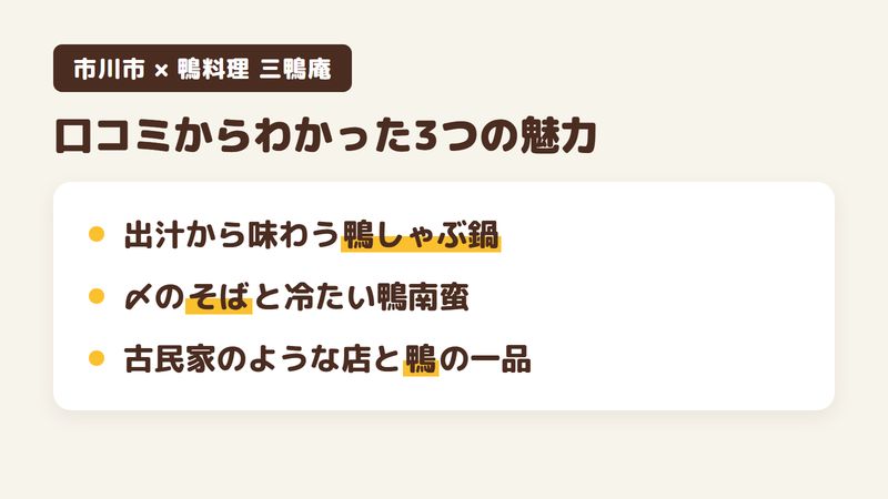 千葉県市川市南八幡の鴨料理の店「鴨料理 三鴨庵」の口コミからわかった3つの魅力（出汁から味わう鴨しゃぶ鍋／〆のそばと冷たい鴨南蛮／古民家のような店と鴨の一品）をまとめた画像
