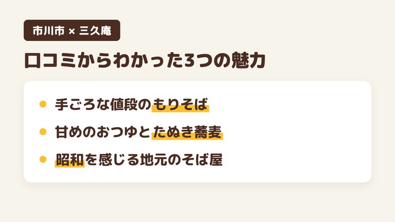 千葉県市川市八幡のそば屋「三久庵」の口コミからわかった3つの魅力（手ごろな値段のもりそば／甘めのおつゆとたぬき蕎麦／昭和を感じる地元のそば屋）をまとめた画像