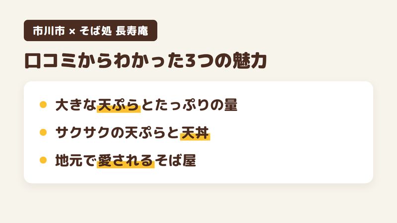 千葉県市川市行徳駅前のそば屋「そば処 長寿庵」の口コミからわかった3つの魅力（大きな天ぷらとたっぷりの量／サクサクの天ぷらと天丼／地元で愛されるそば屋）をまとめた画像