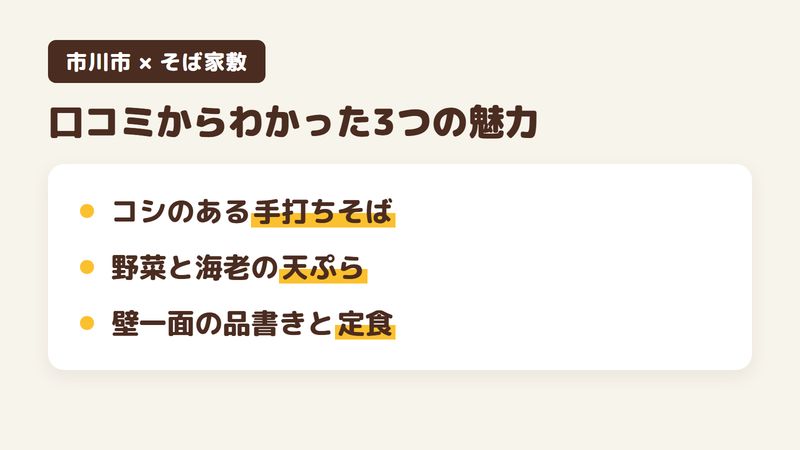 市川市市川のそば屋「そば家敷」の口コミからわかった3つの魅力（コシのある手打ちそば／野菜と海老の天ぷら／壁一面の手書きの品書きと定食）をまとめた画像