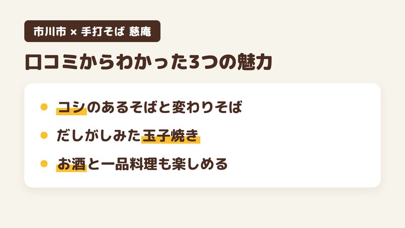 千葉県市川市行徳駅前のそば屋「手打そば 慈庵」の口コミからわかった3つの魅力（コシのあるそばと変わりそば／だしがしみた玉子焼き／お酒と一品料理も楽しめる）をまとめた画像