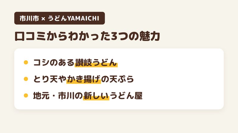 千葉県市川市新田のうどん店「うどんYAMAICHI」の口コミからわかった3つの魅力（コシのある讃岐うどん／とり天やかき揚げの天ぷら／地元・市川の新しいうどん屋）をまとめた画像