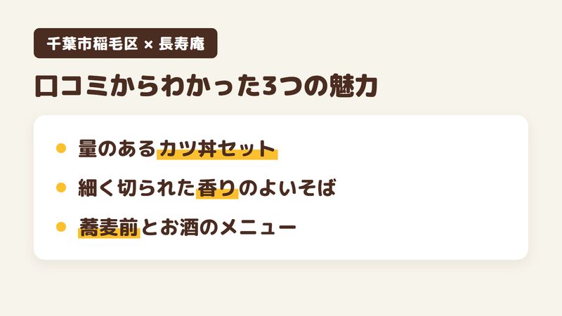 千葉市稲毛区稲毛町のそば屋「長寿庵」の口コミからわかった3つの魅力（量のあるカツ丼セット／細く切られた香りのよいそば／蕎麦前とお酒のメニュー）をまとめた画像
