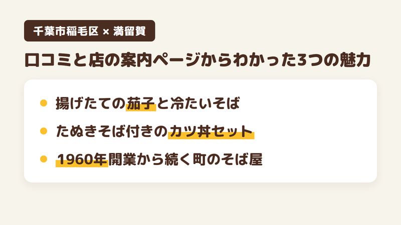 千葉市稲毛区天台のそば屋「満留賀」の口コミと店の案内ページからわかった3つの魅力（揚げたての茄子と冷たいそば／たぬきそばが付くカツ丼セット／1960年開業から続く町のそば屋）をまとめた画像