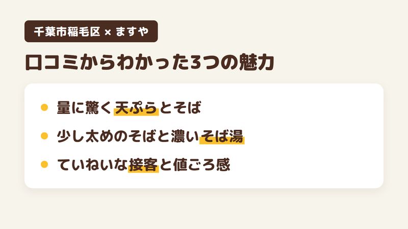千葉市稲毛区小深町のそば屋「ますや」の口コミからわかった3つの魅力（量に驚く天ぷらとそば／少し太めのそばと濃いそば湯／ていねいな接客と値ごろ感）をまとめた画像
