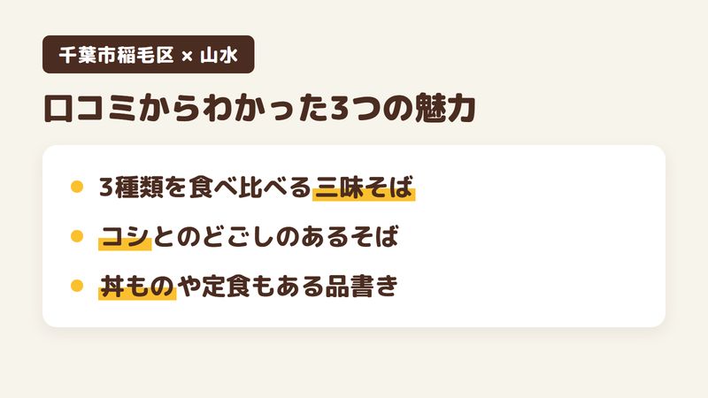 千葉市稲毛区山王町のそば処「山水」の口コミからわかった3つの魅力(3種類を食べ比べる三味そば/コシとのどごしのあるそば/丼ものや定食もあるお品書き)をまとめた画像