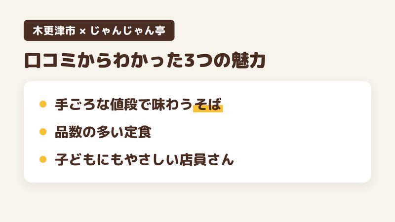 千葉県木更津市木更津のそば屋「そば処 じゃんじゃん亭」の口コミからわかった3つの魅力（手ごろな値段で味わうそば／品数の多い定食／子どもにもやさしい店員さん）をまとめた画像