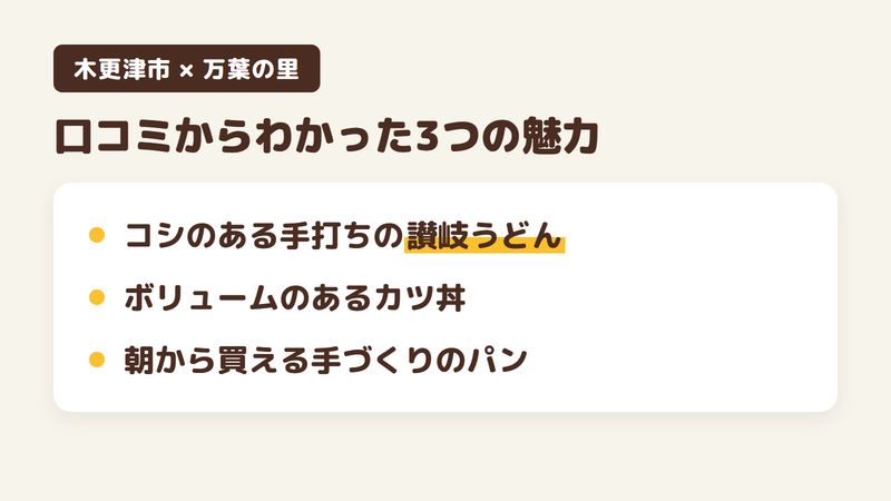 千葉県木更津市下郡のうどんと定食の店「万葉の里 うまくた店」の口コミからわかった3つの魅力(コシのある手打ちの讃岐うどん/ボリュームのあるカツ丼/朝から買える手づくりのパン)をまとめた画像