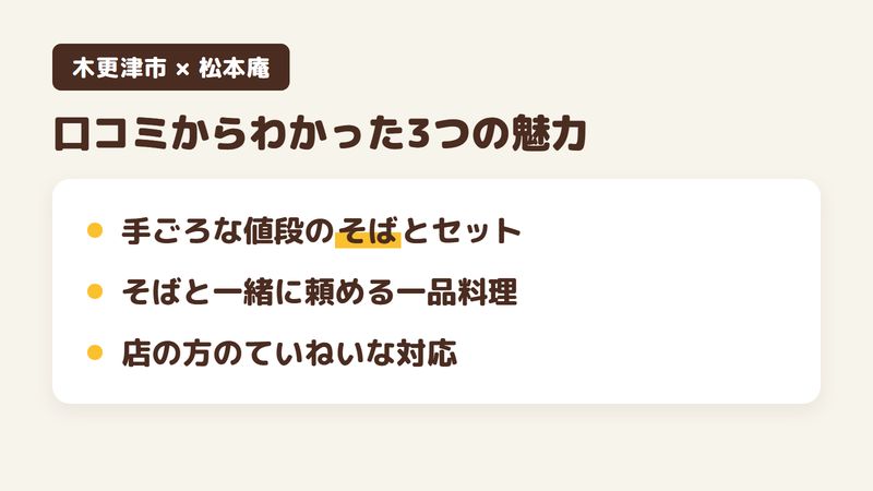 千葉県木更津市真里のそば屋「松本庵」の口コミからわかった3つの魅力（手ごろな値段のそばとセット／そばと一緒に頼める一品料理／店の方のていねいな対応）をまとめた画像