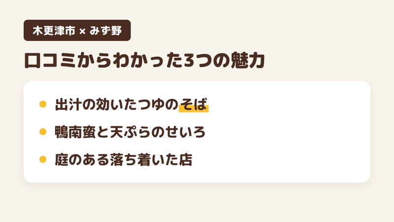 千葉県木更津市長須賀のそば屋「みず野」の口コミからわかった3つの魅力（出汁の効いたつゆのそば／鴨南蛮と天ぷらのせいろ／庭のある落ち着いた店）をまとめた画像