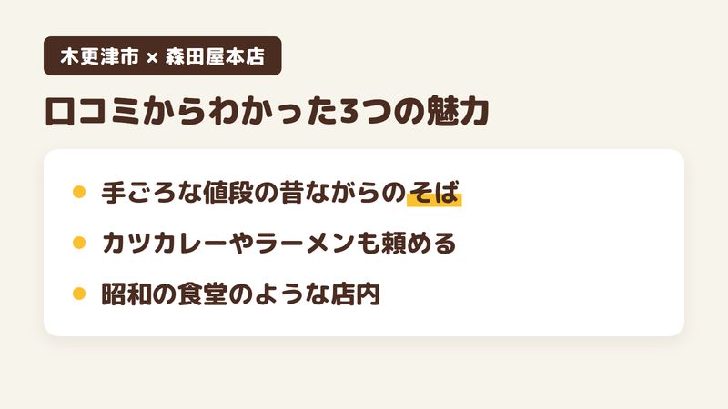 千葉県木更津市中央のそば屋「森田屋本店」の口コミからわかった3つの魅力（手ごろな値段の昔ながらのそば／カツカレーやラーメンも頼める／昭和の食堂のような店内）をまとめた画像