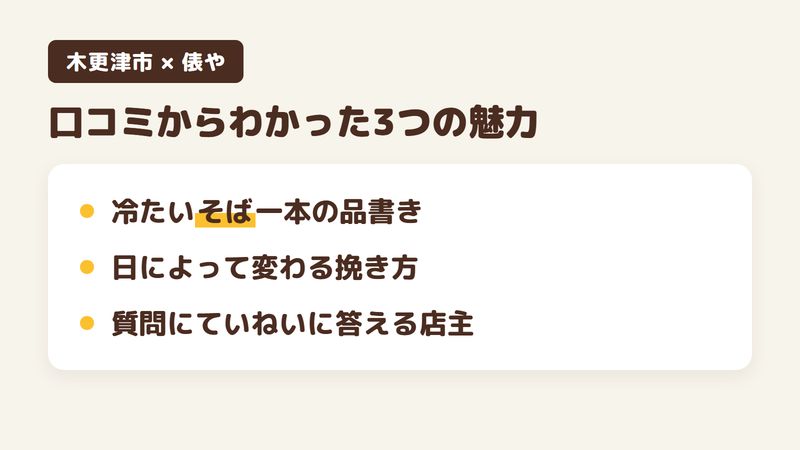 千葉県木更津市請西のそば屋「俵や」の口コミからわかった3つの魅力(冷たいそば一本の品書き/日によって変わる挽き方/そばの質問にていねいに答える店主)をまとめた画像