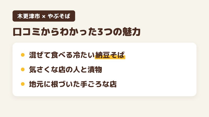 千葉県木更津市本郷のそば屋「やぶそば」の口コミからわかった3つの魅力（混ぜて食べる冷たい納豆そば／気さくな店の人と漬物のサービス／地元に根づいた手ごろな店）をまとめた画像