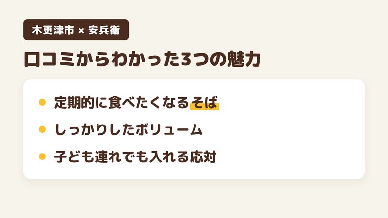 千葉県木更津市永井作のそば屋「安兵衛」の口コミからわかった3つの魅力（定期的に食べたくなるそば／しっかりしたボリューム／子ども連れでも入れる応対）をまとめた画像