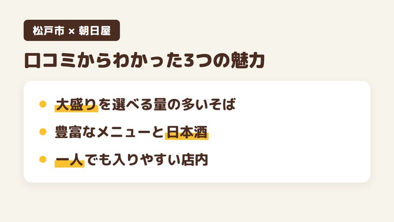 松戸市小金のそば屋「朝日屋」の口コミからわかった3つの魅力（大盛りを選べる量の多いそば／豊富なメニューと日本酒／一人でも入りやすい落ち着いた店内）をまとめた画像