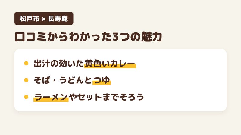 千葉県松戸市竹ケ花西町のそば屋「長寿庵」の口コミからわかった3つの魅力（出汁の効いた黄色いカレー／そば・うどんとつゆ／ラーメンやセットまでそろう品数）をまとめた画像