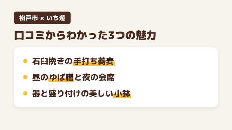 千葉県松戸市小金原の手打ち蕎麦と会席料理の店「いち遊」の口コミと公式サイトからわかった3つの魅力（石臼挽きの手打ち蕎麦／昼のゆば膳と夜の会席／器と盛り付けの美しい小鉢）をまとめた画像