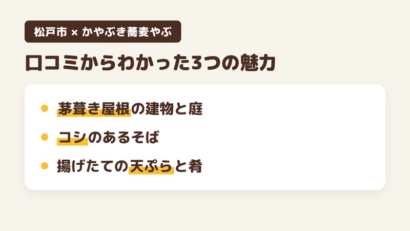 松戸市新松戸のそば屋「かやぶき蕎麦やぶ」の口コミからわかった3つの魅力（茅葺き屋根の建物と庭／コシのあるそばと濃いめのつゆ／揚げたての天ぷらと酒の肴）をまとめた画像
