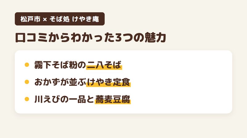 千葉県松戸市新松戸のそば屋「そば処 けやき庵」の口コミと公式サイトからわかった3つの魅力（霧下そば粉の二八そばと手打ちうどん／おかずが並ぶけやき定食／川えびの一品と蕎麦豆腐）をまとめた画像
