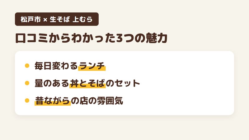 松戸市馬橋のそば屋「生そば 上むら」の口コミからわかった3つの魅力（毎日変わるランチ／量のある丼とそばのセット／昔ながらの店の雰囲気）をまとめた画像