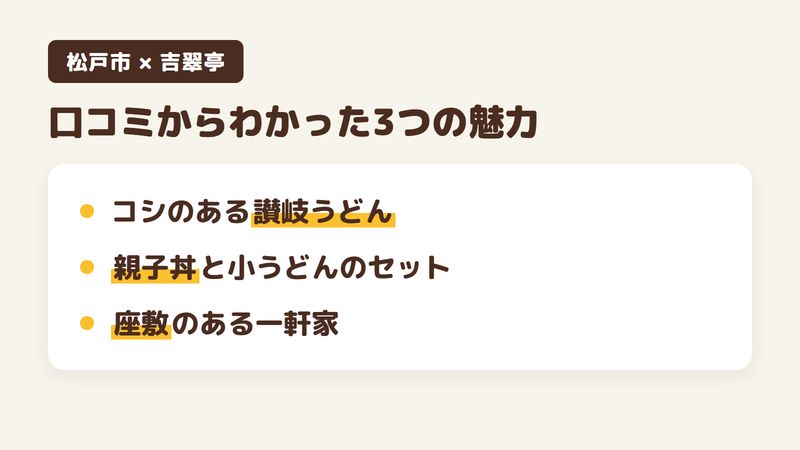 松戸市栄町の讃岐うどん居酒屋「吉翠亭」の口コミからわかった3つの魅力（コシのある讃岐うどん／親子丼と小うどんのセット／座敷のある一軒家と変わり種のうどん）をまとめた画像