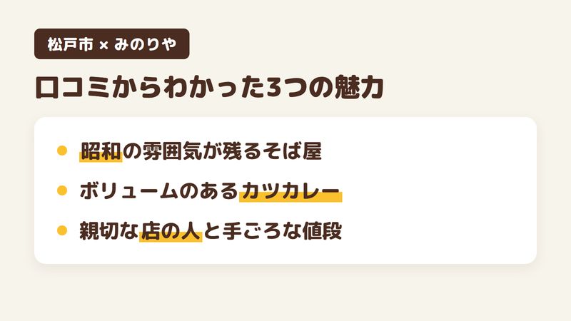松戸市栄町西のそば屋「みのりや」の口コミからわかった3つの魅力（昭和の雰囲気が残るそば屋／ボリュームのあるスパイシーなカツカレー／親切な店の人）をまとめた画像