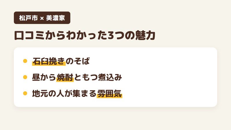 松戸市二十世紀が丘萩町のそば屋「美濃家」の口コミからわかった3つの魅力（石臼挽きのそば／昼から焼酎ともつ煮込み／地元の人が集まる雰囲気）をまとめた画像