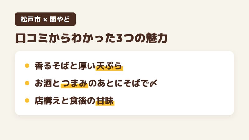 松戸市本町のそば処「関やど」の口コミからわかった3つの魅力（香るそばと厚みのある天ぷら／お酒とつまみのあとにそばで〆／歴史ある店構えと食後の甘味）をまとめた画像