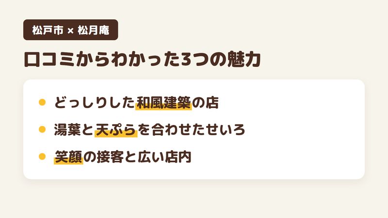 松戸市稔台のそば屋「松月庵」の口コミからわかった3つの魅力（どっしりした和風建築の店／湯葉と天ぷらを合わせたせいろ／笑顔の接客と広い店内）をまとめた画像