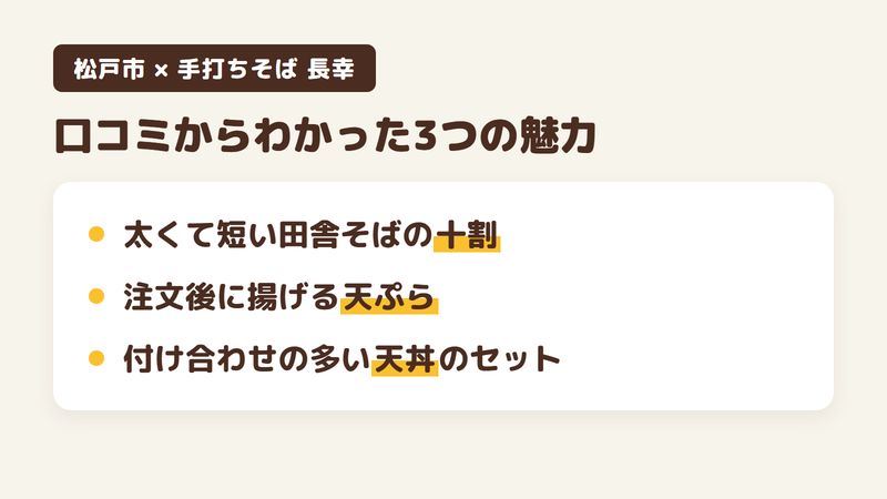 千葉県松戸市上本郷の手打ちそばの店「手打ちそば 長幸」の口コミと公式サイトからわかった3つの魅力（太くて短い田舎そばの十割そば／注文後に揚げる天ぷら／付け合わせの多い昼の天丼のセット）をまとめた画像