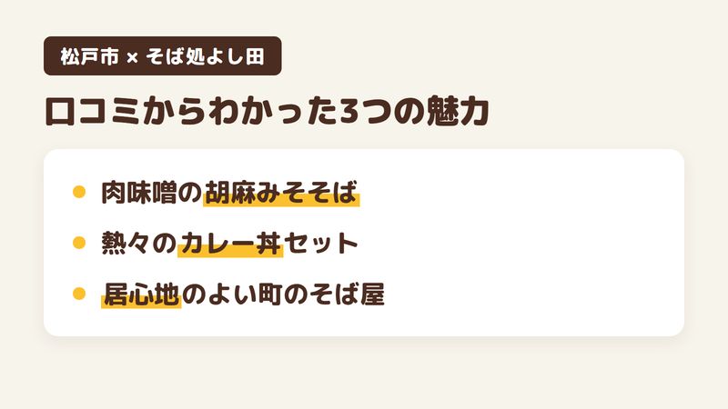 松戸市小金上総町のそば屋「そば処よし田」の口コミからわかった3つの魅力（肉味噌をのせた胡麻みそそば／熱々のカレー丼とそばのセット／居心地のよい町のそば屋）をまとめた画像