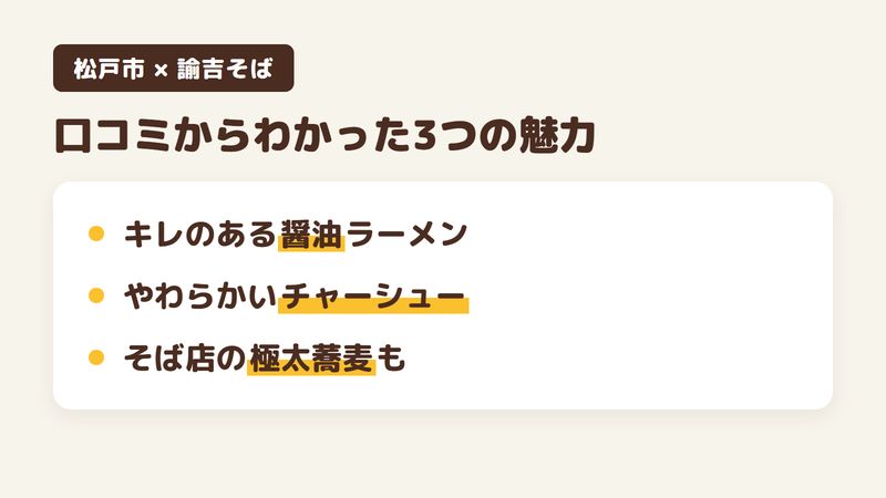 松戸市小根本の麺の店「諭吉そば」の口コミと公式サイトからわかった3つの魅力（キレのある醤油スープのラーメン／やわらかいチャーシューとたっぷりのネギ／そば店の流れをくむラーメンと極太蕎麦）をまとめた画像