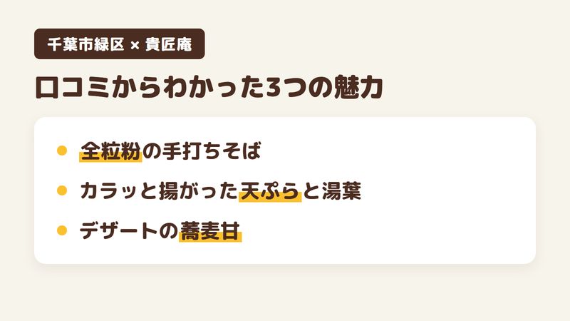 千葉市緑区あすみが丘東の手打ちそばの店「貴匠庵」の口コミからわかった3つの魅力（全粒粉の手打ちそばと甘めのつゆ／カラッと揚がった天ぷらと湯葉／デザートの蕎麦甘）をまとめた画像