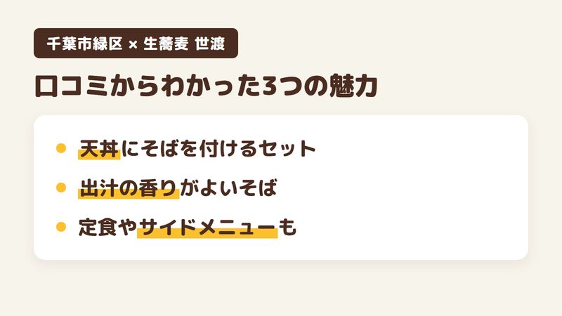 千葉市緑区土気町のそば屋「生蕎麦 世渡」の口コミからわかった3つの魅力（天丼にそばやうどんを付けられるセット／出汁の香りがよいそば／定食やサイドメニューと畳の席）をまとめた画像