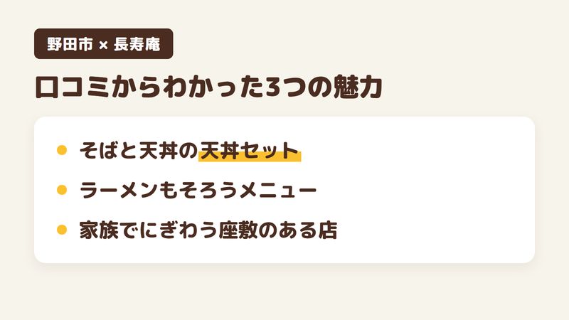 千葉県野田市木野崎のそば屋「そば処 長寿庵」の口コミからわかった3つの魅力（そばと天丼の天丼セット／ラーメンもそろうメニュー／家族でにぎわう座敷のある店）をまとめた画像