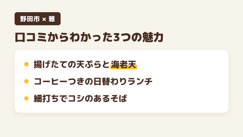 千葉県野田市上花輪新町のそば屋「そば処 雅」の口コミからわかった3つの魅力（揚げたての天ぷらと大きな海老天／食後のコーヒーがつく日替わりのランチ／細打ちでコシのあるそば）をまとめた画像