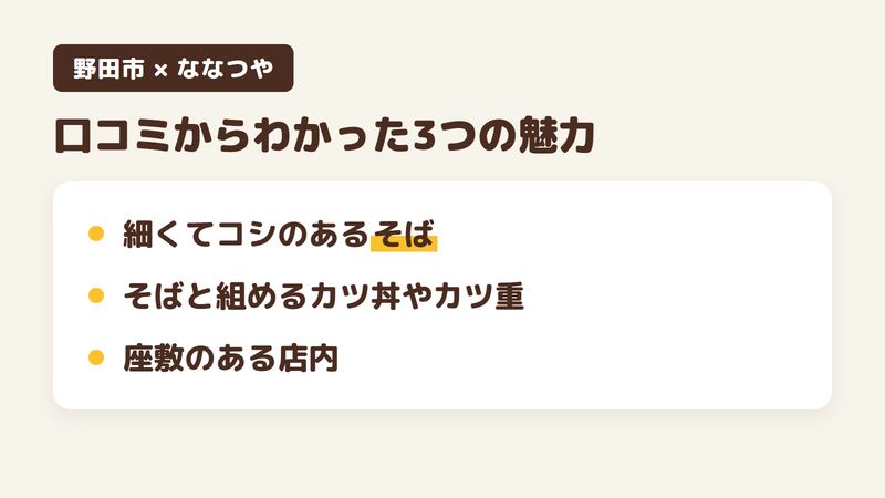 千葉県野田市野田のそば屋「ななつや」の口コミからわかった3つの魅力(細くてコシのあるそば/そばと組めるカツ丼やカツ重/座敷のある店内)をまとめた画像