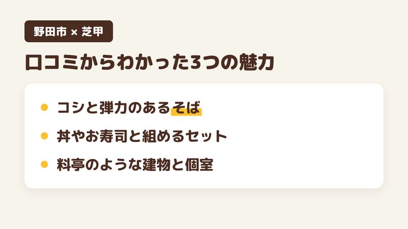 千葉県野田市東宝珠花のそば居酒屋「蕎麦酒房 芝甲」の口コミからわかった3つの魅力（コシと弾力のあるそば／丼やお寿司と組めるセット／料亭のような建物と個室）をまとめた画像