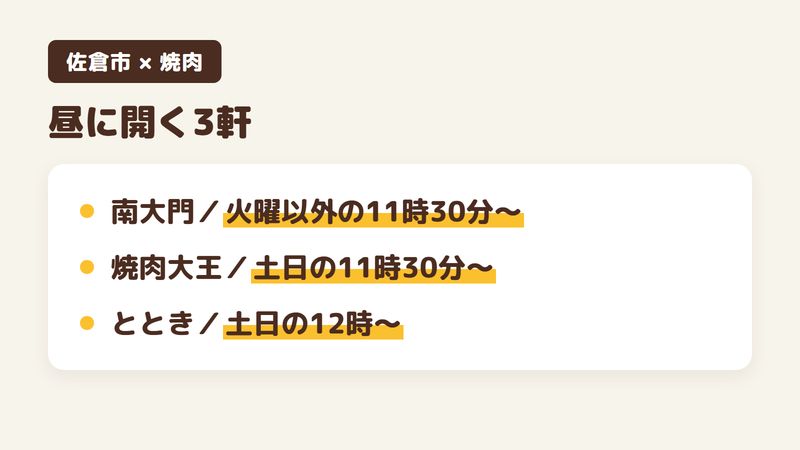 佐倉市の焼肉屋6軒のうち、Googleマップに昼の営業が登録されている3軒を並べた図。南大門は定休日以外の毎日 11時30分から、焼肉大王は土日 11時30分から、焼肉ととき 臼井駅前店は土日 12時から(2026年10月26日時点)。