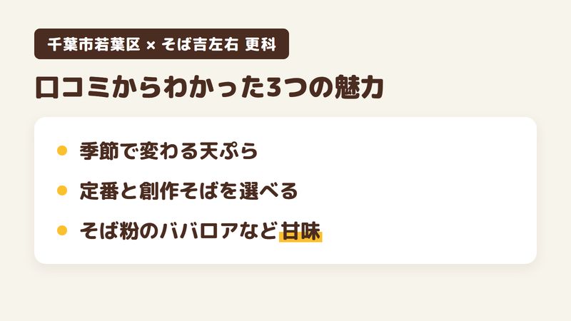 千葉市若葉区北谷津町のそば屋「そば吉左右 更科」の口コミからわかった3つの魅力（季節で種類が変わる天ぷら／定番と創作そばを選べる／そば粉のババロアなど甘味）をまとめた画像