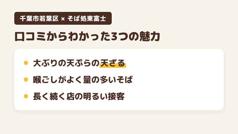 千葉市若葉区都賀のそば屋「そば処東富士」の口コミからわかった3つの魅力（大ぶりの天ぷらの天ざるそば／喉ごしがよく量の多いそば／長く続く店の明るい接客）をまとめた画像